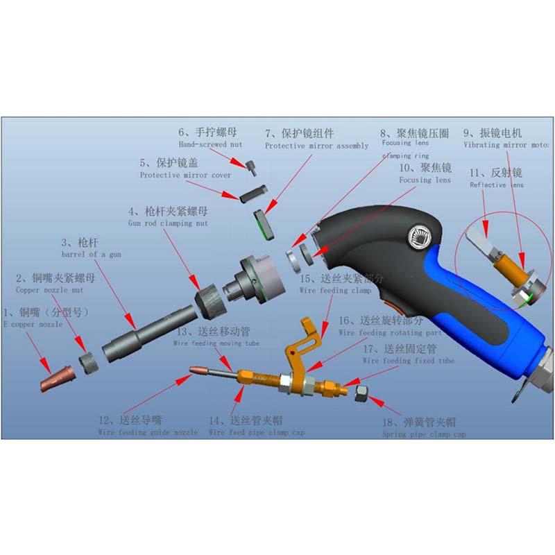 STRONGEST Laser Accessories ST - Industrial Laser Repair 评论和价格