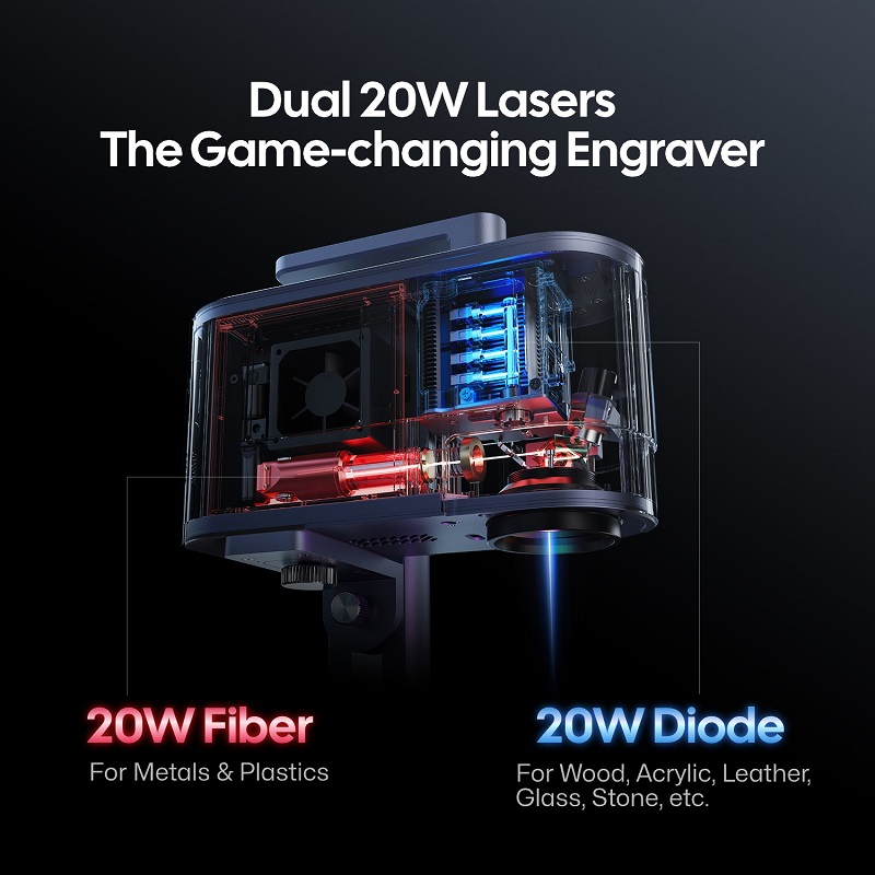 LaserPecker 20W Dual Laser Eng - Laser Engraving Software 评论和价格