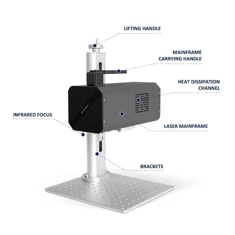 Industrial and Homeuse Portabl - Industrial Handheld Laser Printer 评论和价格