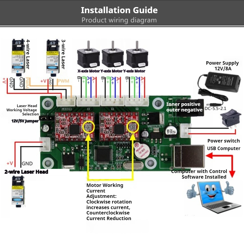 Grbl Control Board USB CNC Eng - Controller Grbl Board 评论和价格