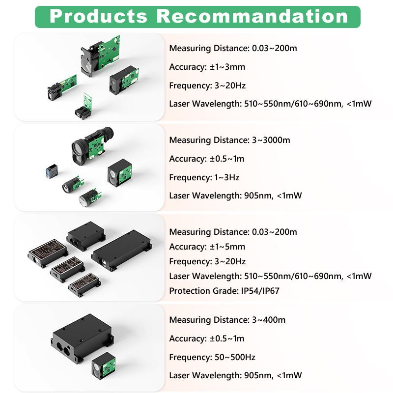 High Precision 1mm Phase Laser - Industrial Use Of Laser 评论和价格