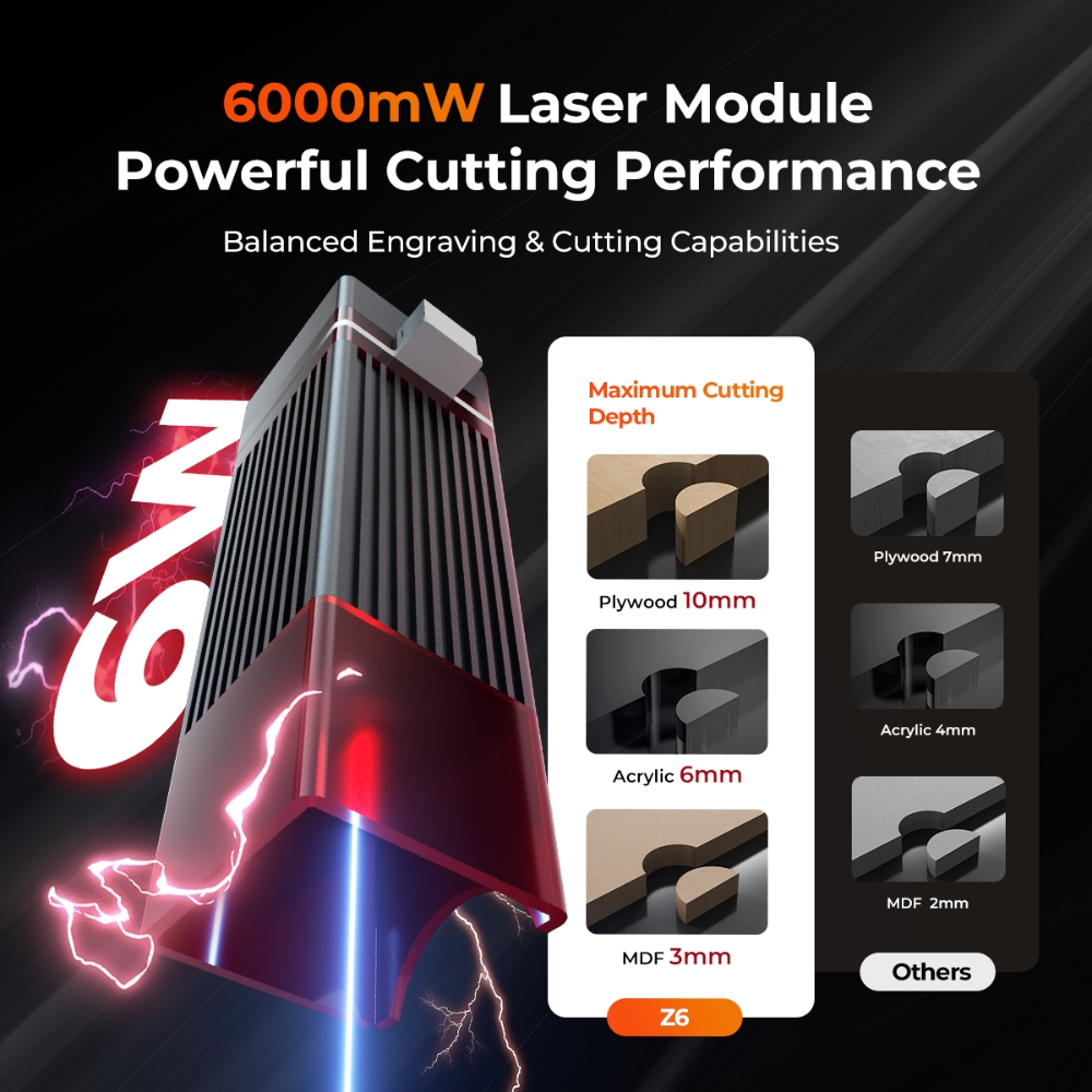 ELIDOR Z6 6W/12W Laser Engrave - Air Assist Pump Laser 评论和价格
