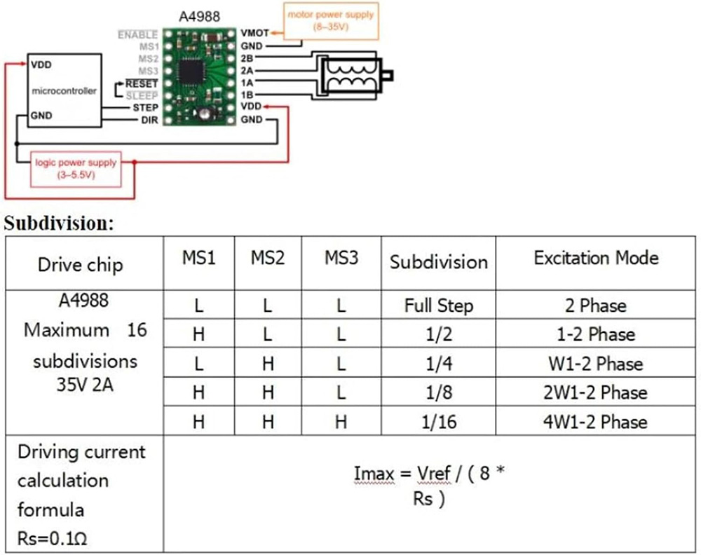 Makerbase MKS DLC32 V2.1 32Bit - Controller Grbl Board 评论和价格