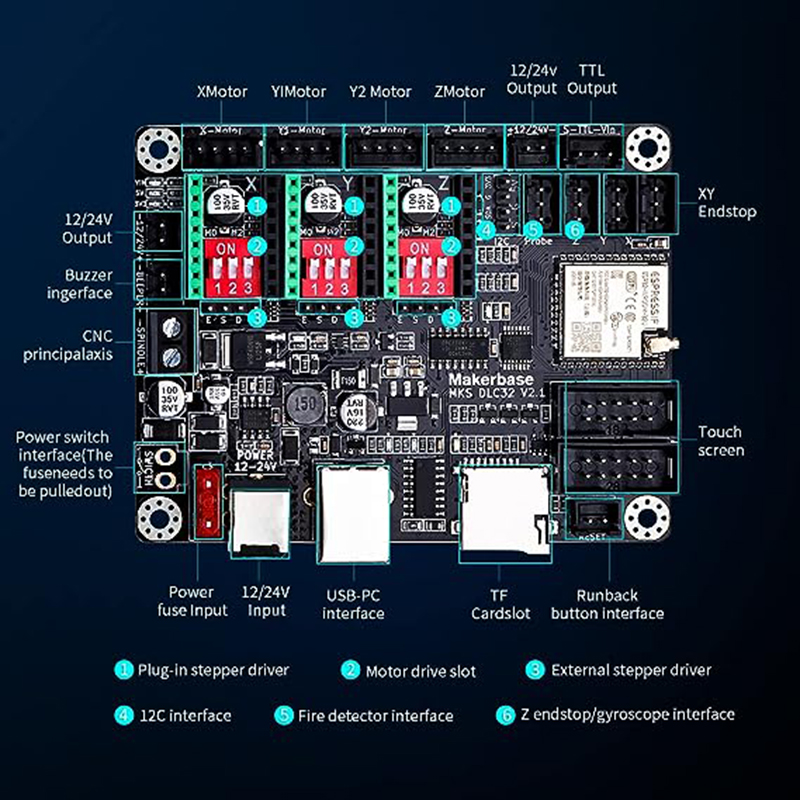 MKS DLC32 V2.1 Offline Control - Controller Grbl Board 评论和价格