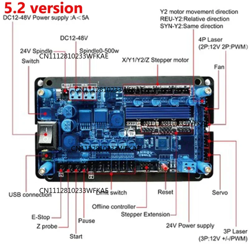 GRBL Controller Control Board  - Controller Grbl Board 评论和价格