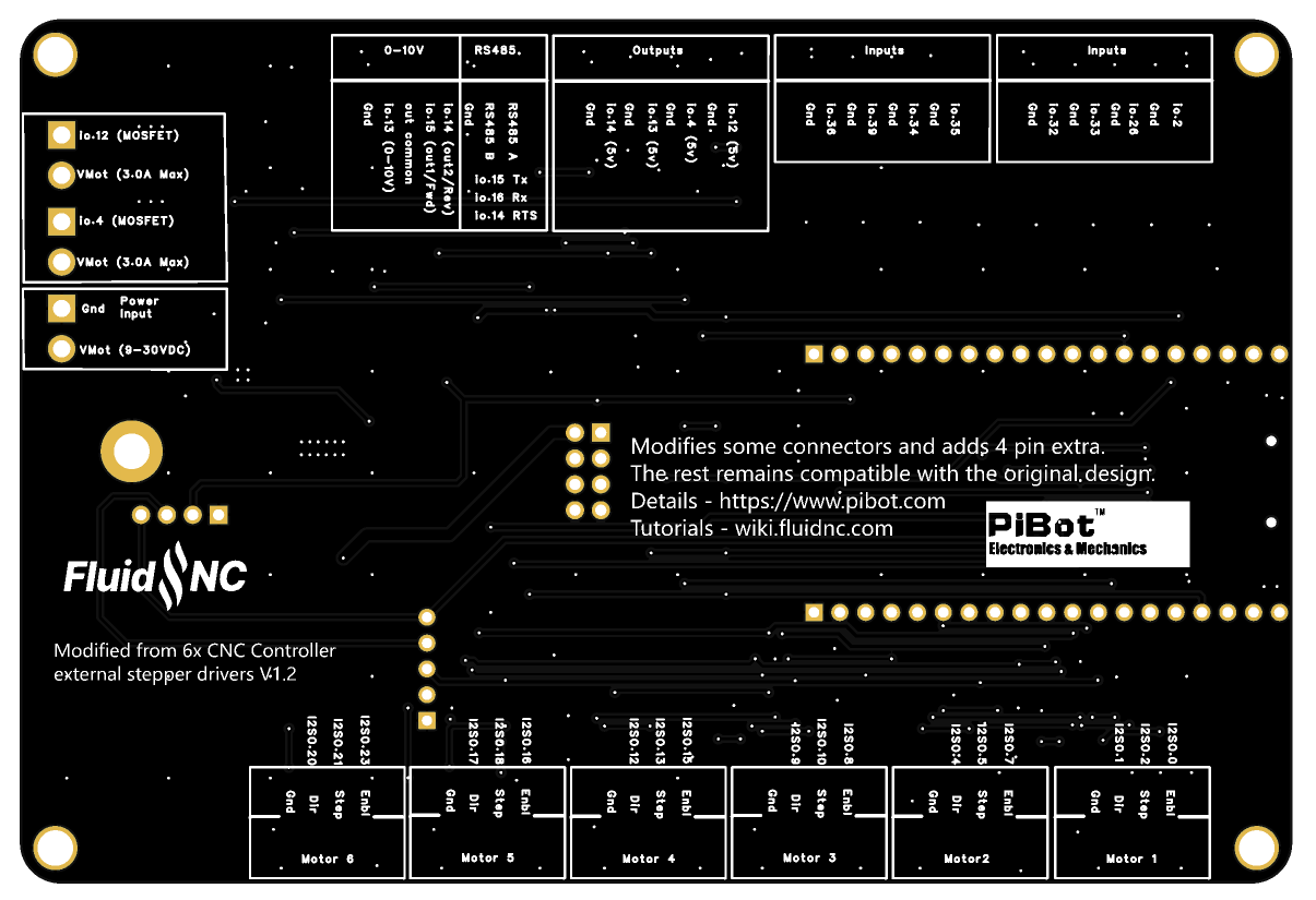 PiBot FluidNC GRBL Laser CNC C - Controller Grbl Board 评论和价格