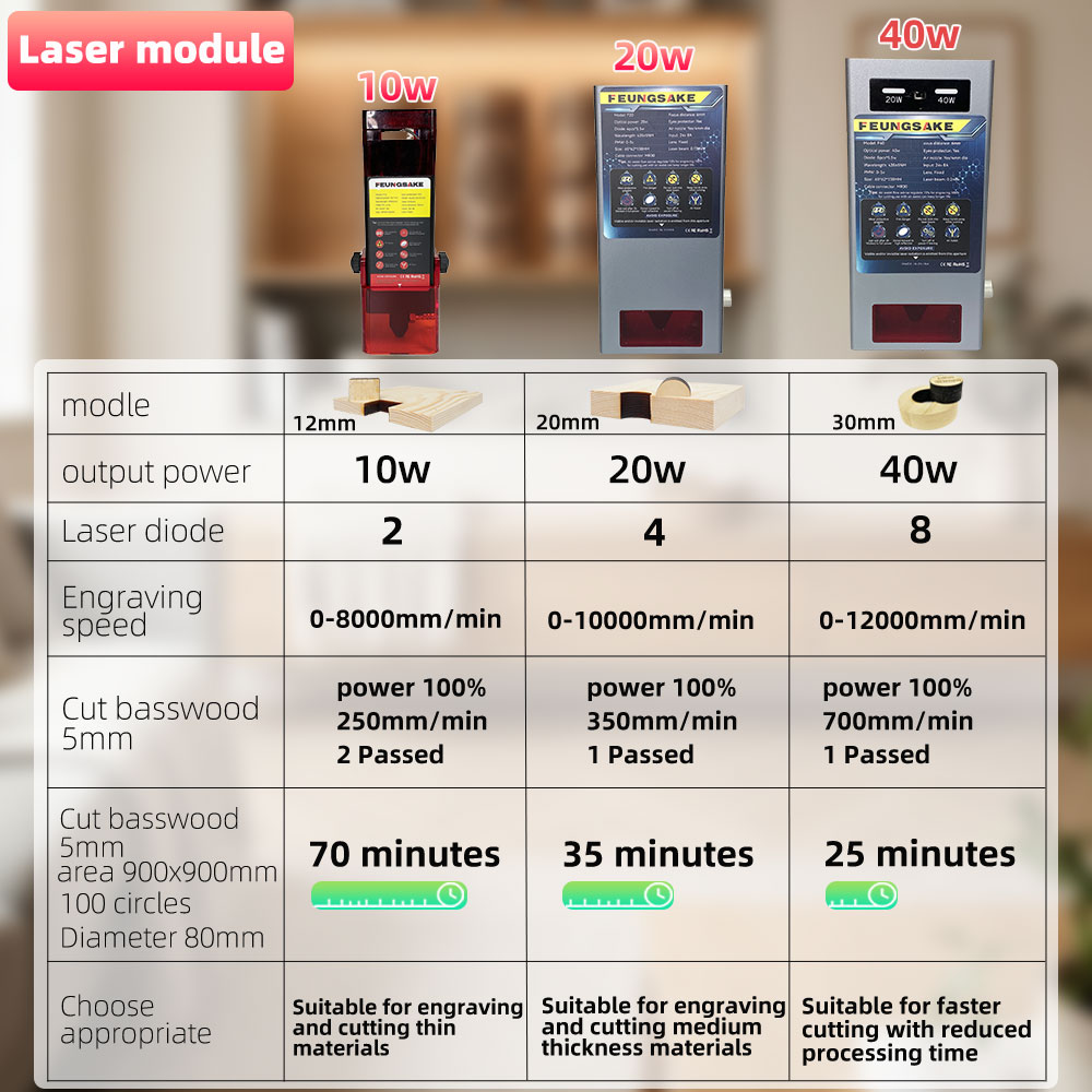 FEUNGSAKE 40w Laser Engraving  - Air Assist Pump Laser 评论和价格