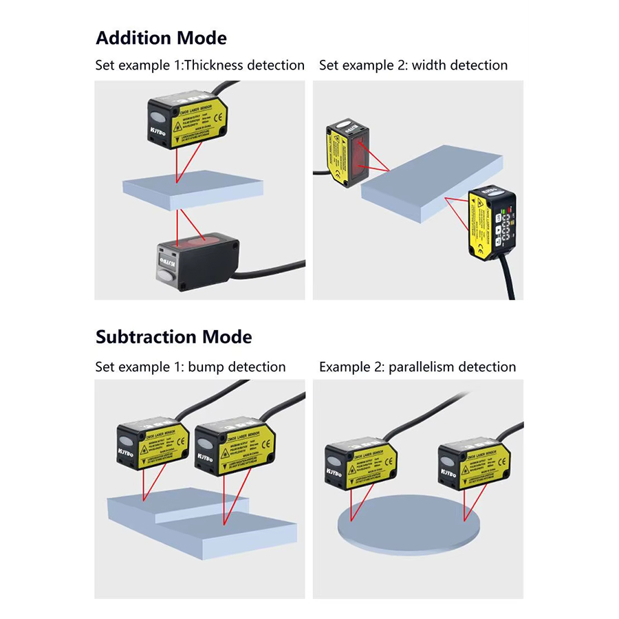 NEW2026 KJT Industrial Laser M - Industrial Laser Displacement Sensor 评论和价格