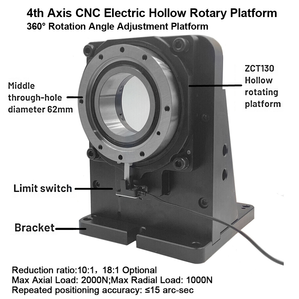 Fourth 4th Axis CNC Electric H - Industrial Visual 评论和价格
