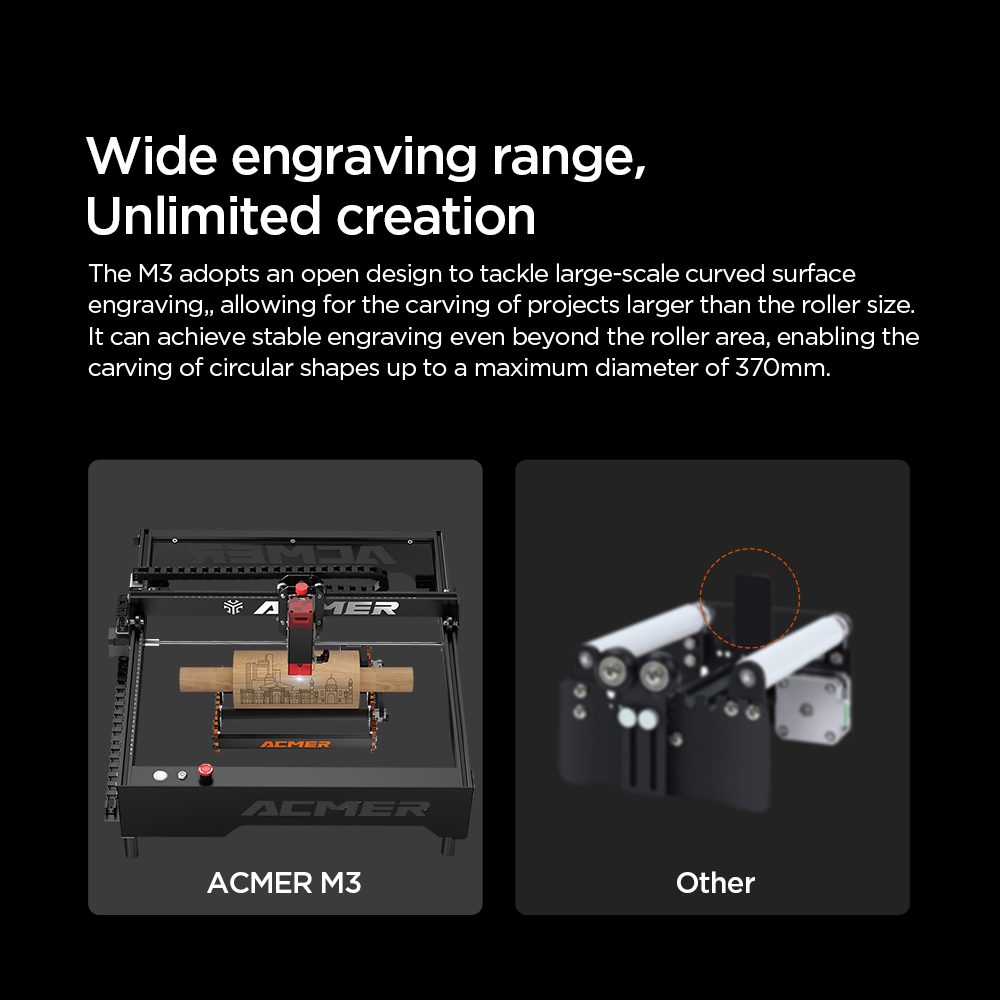 ACMER M3 Laser Rotary Roller 3 - Laser Engraving Software 评论和价格