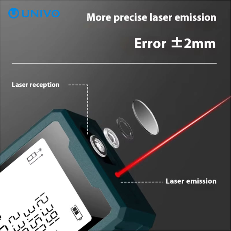 Digital ruler 40M 50m Laser ra - Industrial Laser Measuring Device 评论和价格