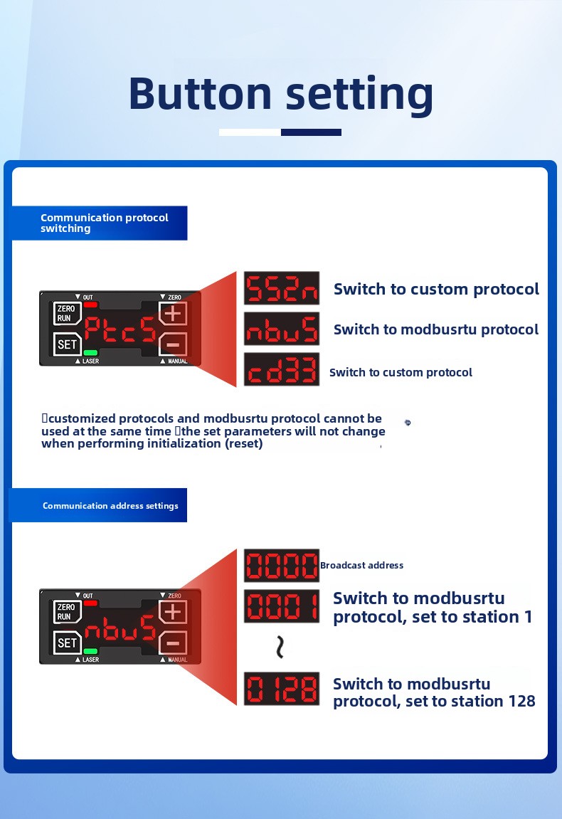 High Precision Laser Displacem - Industrial Laser Displacement Sensor 评论和价格