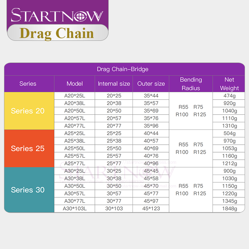 Startnow Plastic Transmission  - Drag Chain Cnc 评论和价格