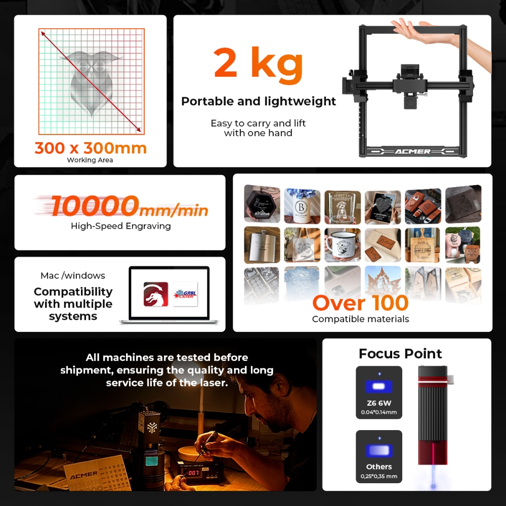 ELIDOR Z6 6W Laser Engraver an - Laser Engraving Software 评论和价格