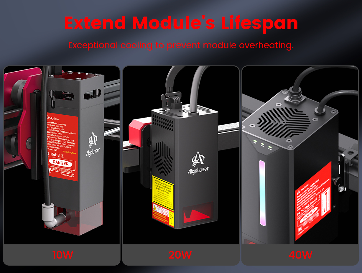 AlgoLaser Adjustable Air Assis - Air Assist Pump Laser 评论和价格
