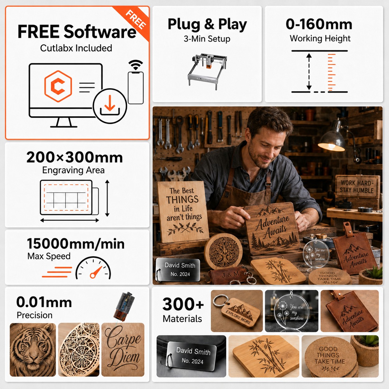 Carverall K15PRO 10W Diode Las - Laser Engraving Software 评论和价格