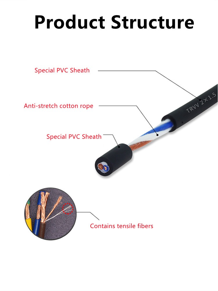 High flexible drag chain cable - Drag Chain Cnc 评论和价格