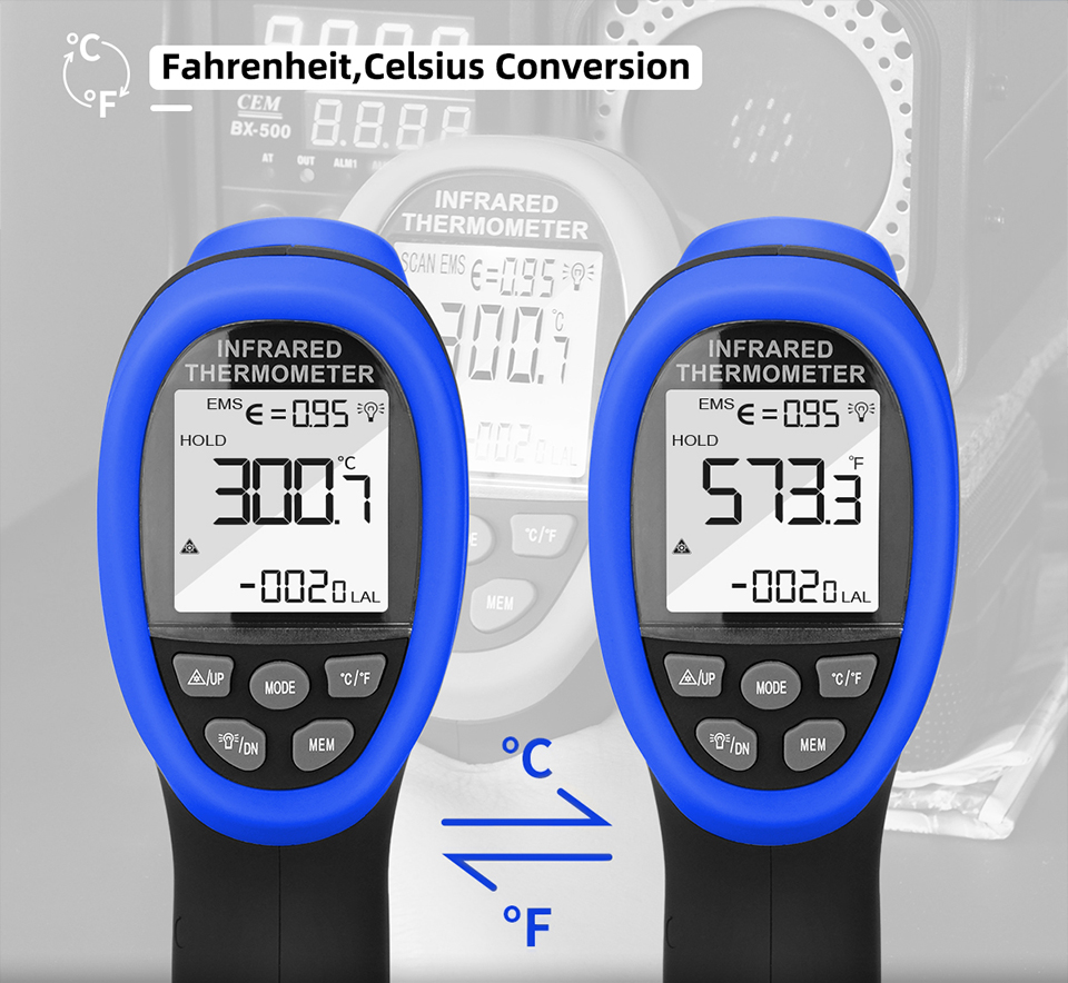 Infrared Thermometer, Digital  - Industrial Laser Measuring Device 评论和价格