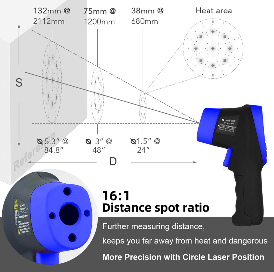 Infrared Thermometer, Digital  - Industrial Laser Measuring Device 评论和价格